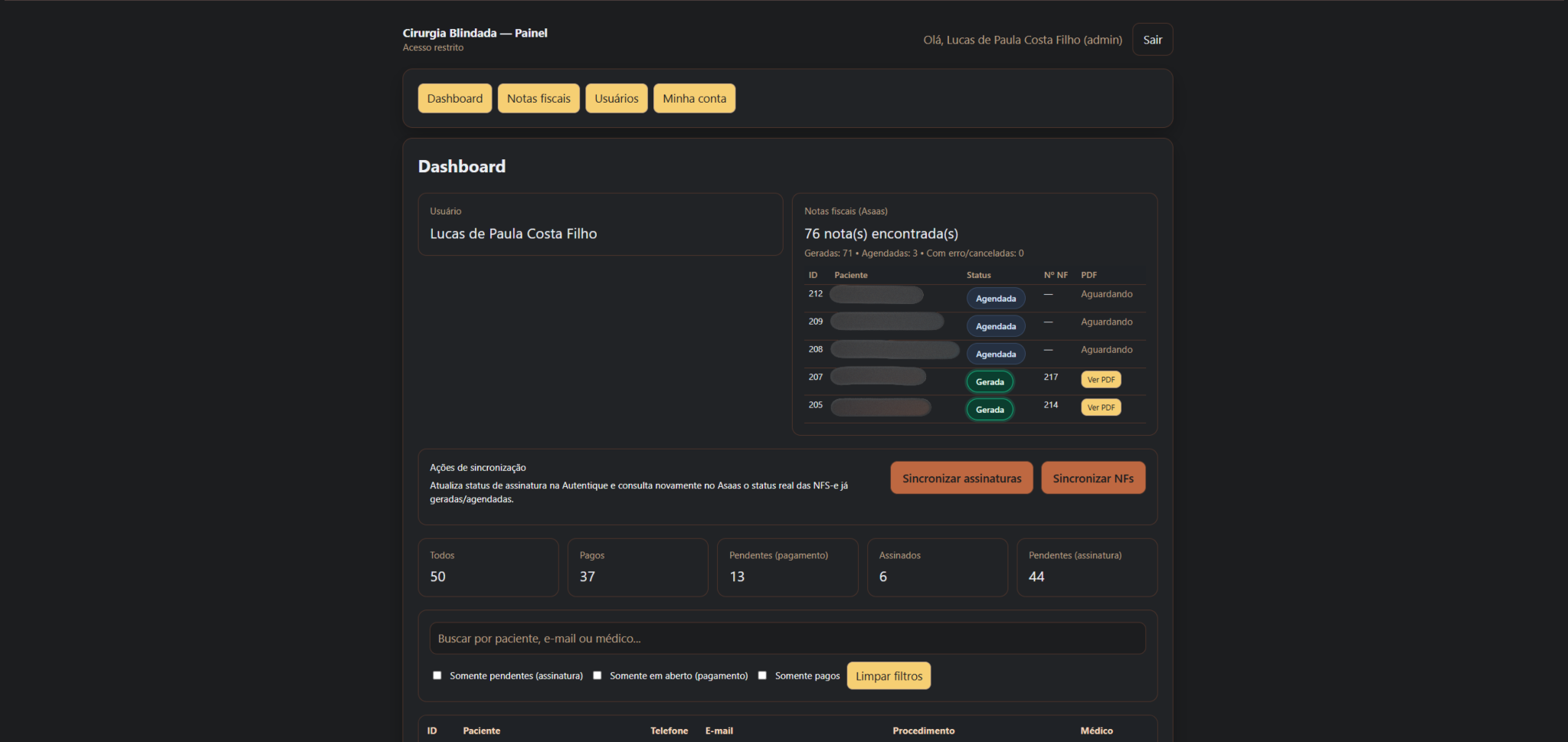 Dashboard do sistema Cirurgia Blindada